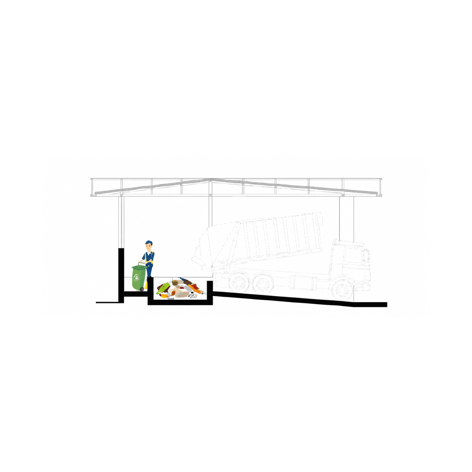 Waste Sorting Centre