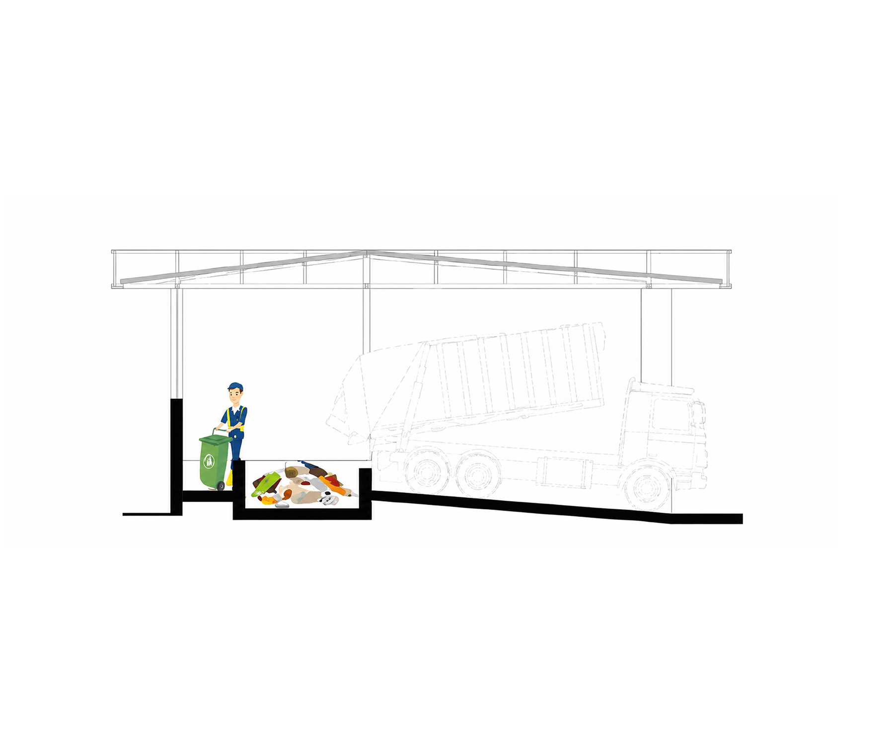Waste Sorting Centre